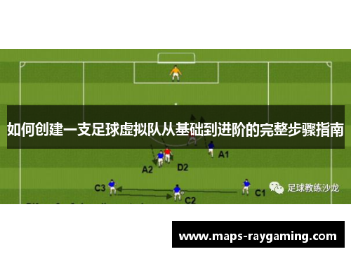 如何创建一支足球虚拟队从基础到进阶的完整步骤指南